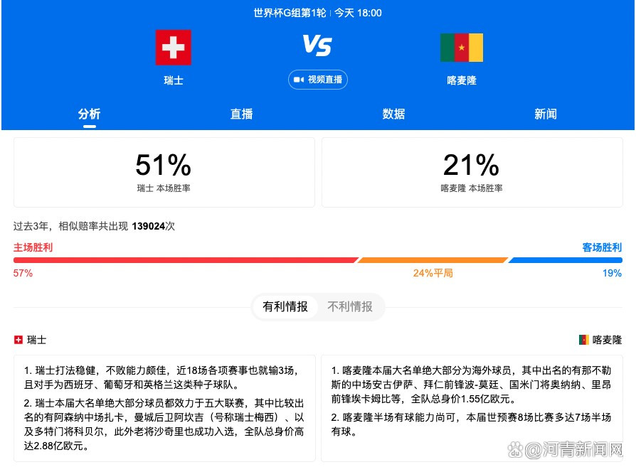 阿劳霍现年24岁，乌拉圭中卫，现效力于巴萨，2018年夏窗阿劳霍以470万欧转会费从乌拉圭波士顿河俱乐部加盟，目前球员德转身价7000万欧。